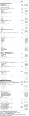 Cluster Analysis to Identify Possible Subgroups in Tinnitus Patients